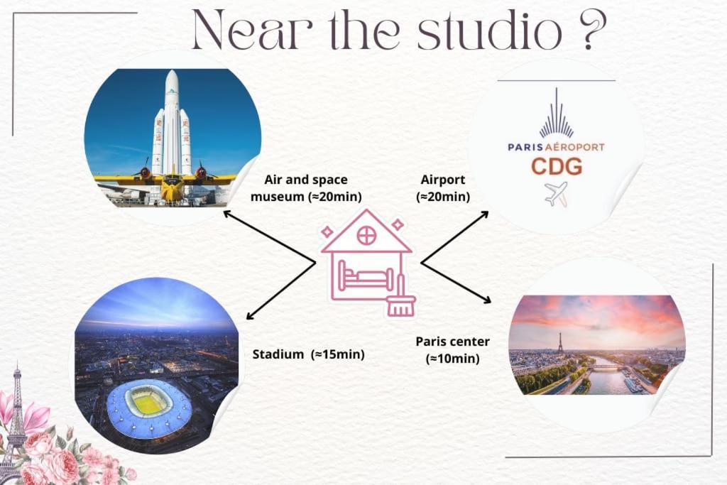 Studio 10Min Paris Centre I Cdg 드란시 외부 사진